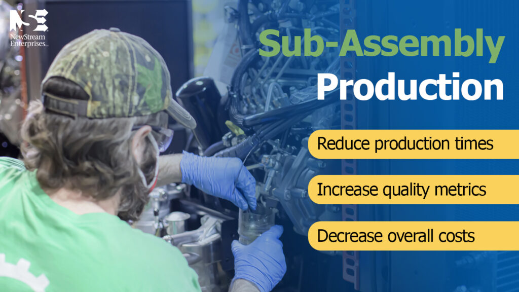 Overview of Sub-Assembly