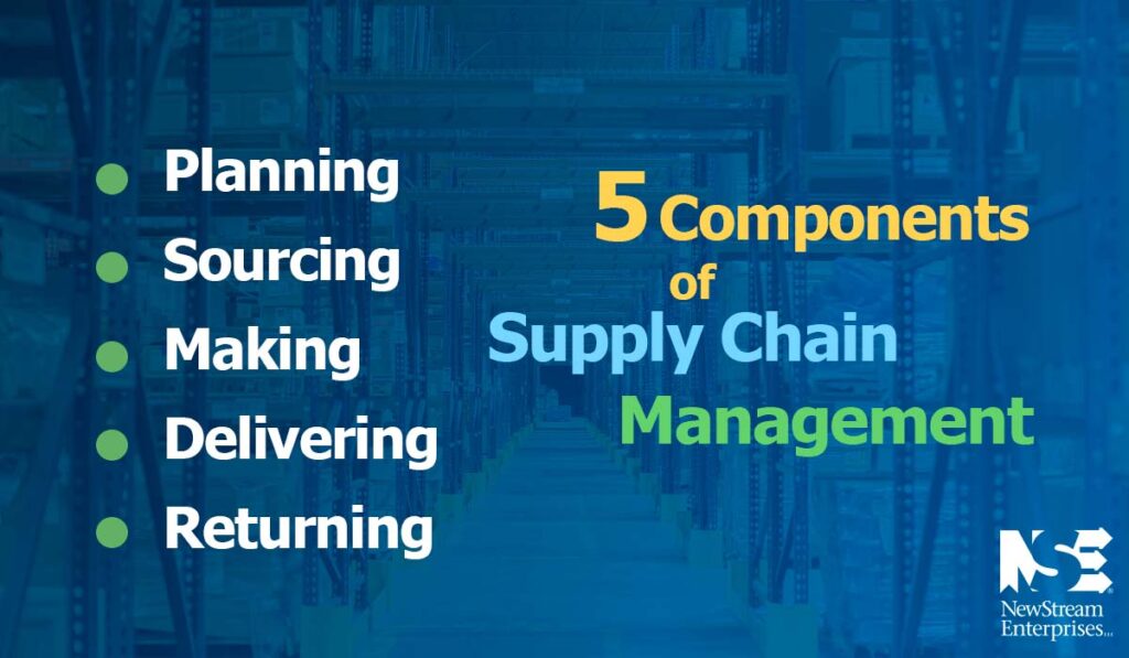 components of supply chain