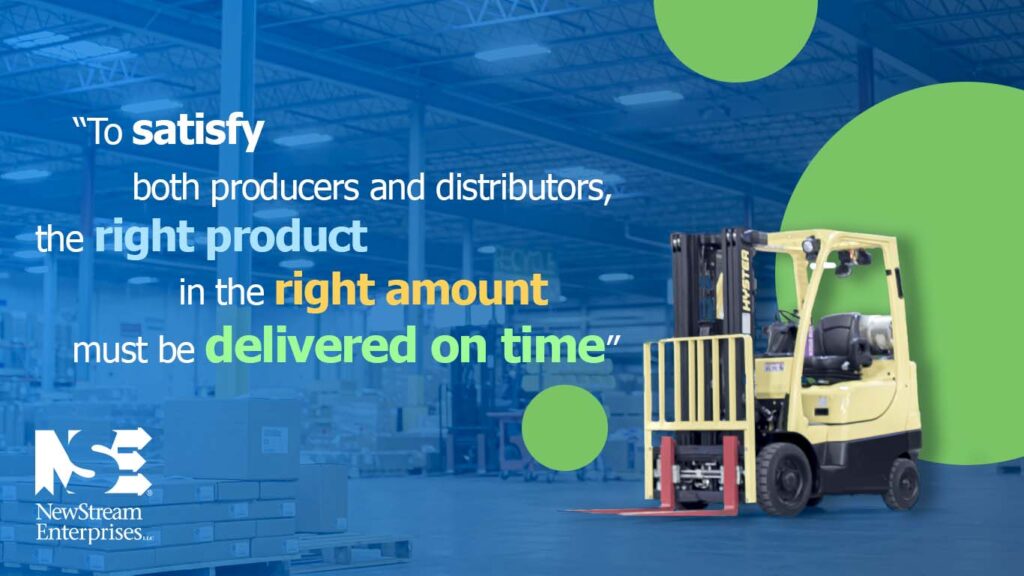 components of supply chain