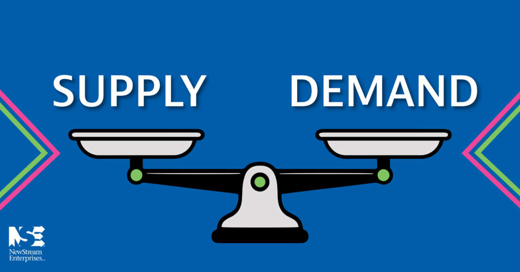 supply demand