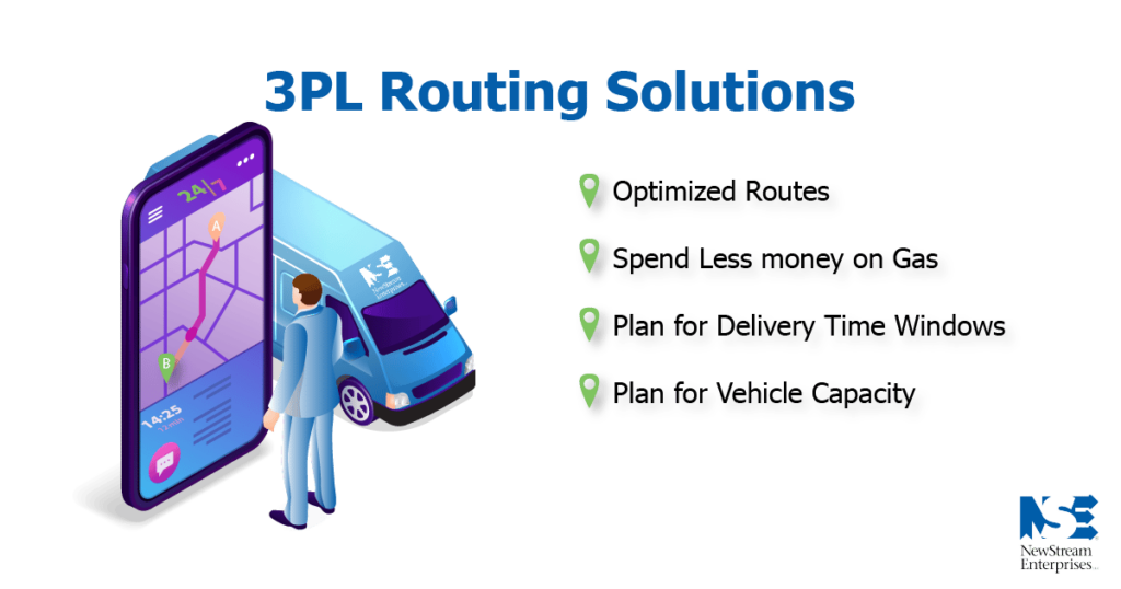 3L Routing Solutions