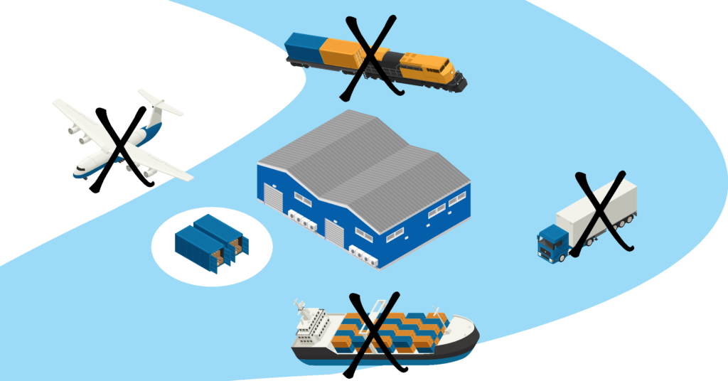 Graphic 2 5 Market Forces Creating Complexity in Your Global Supply Chain