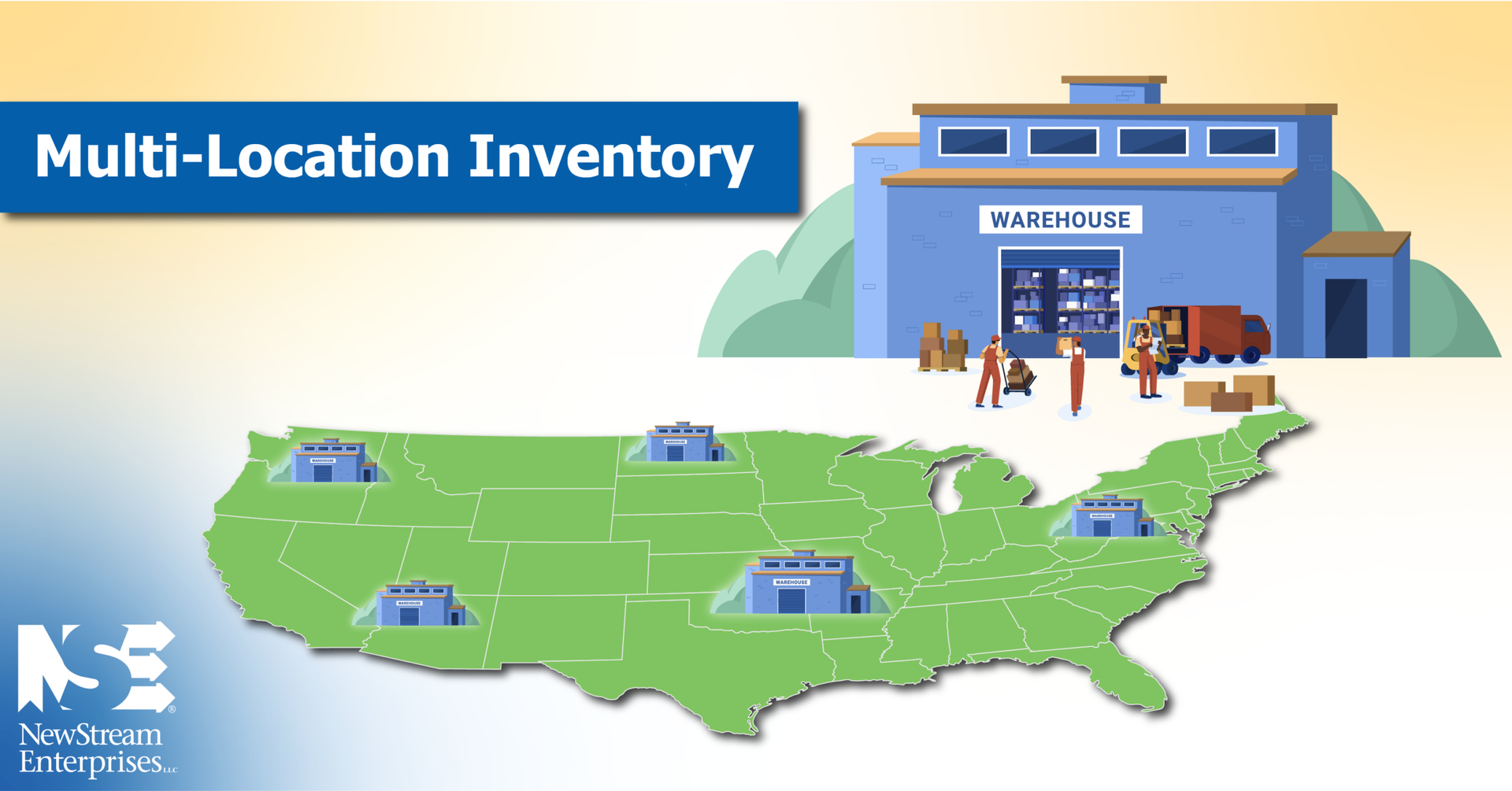 Multi-Location Inventory