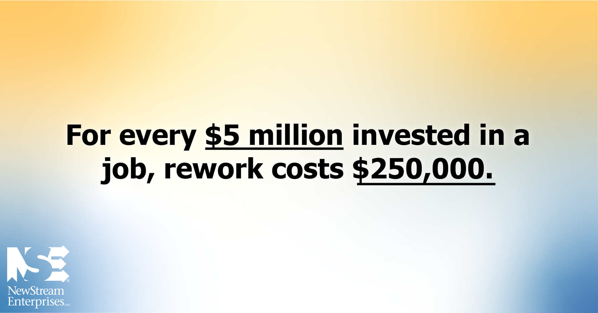Rework cost
