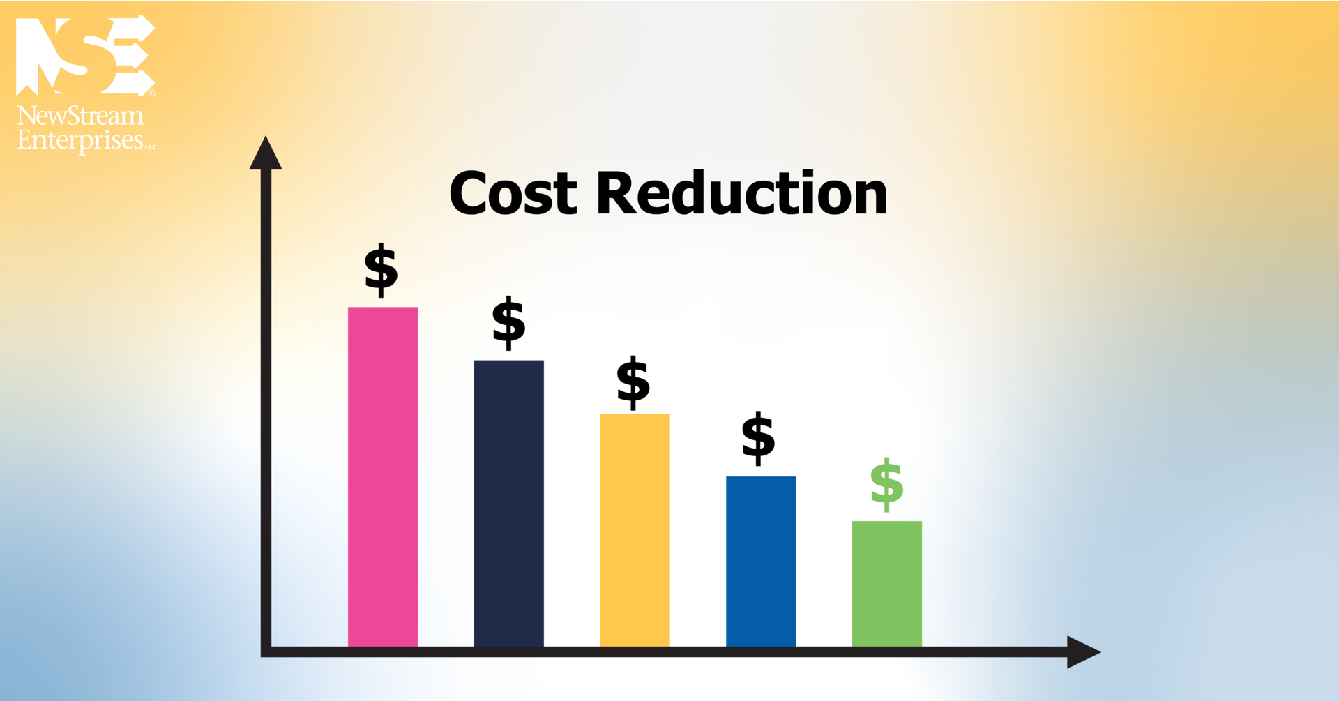 Cost Reduction