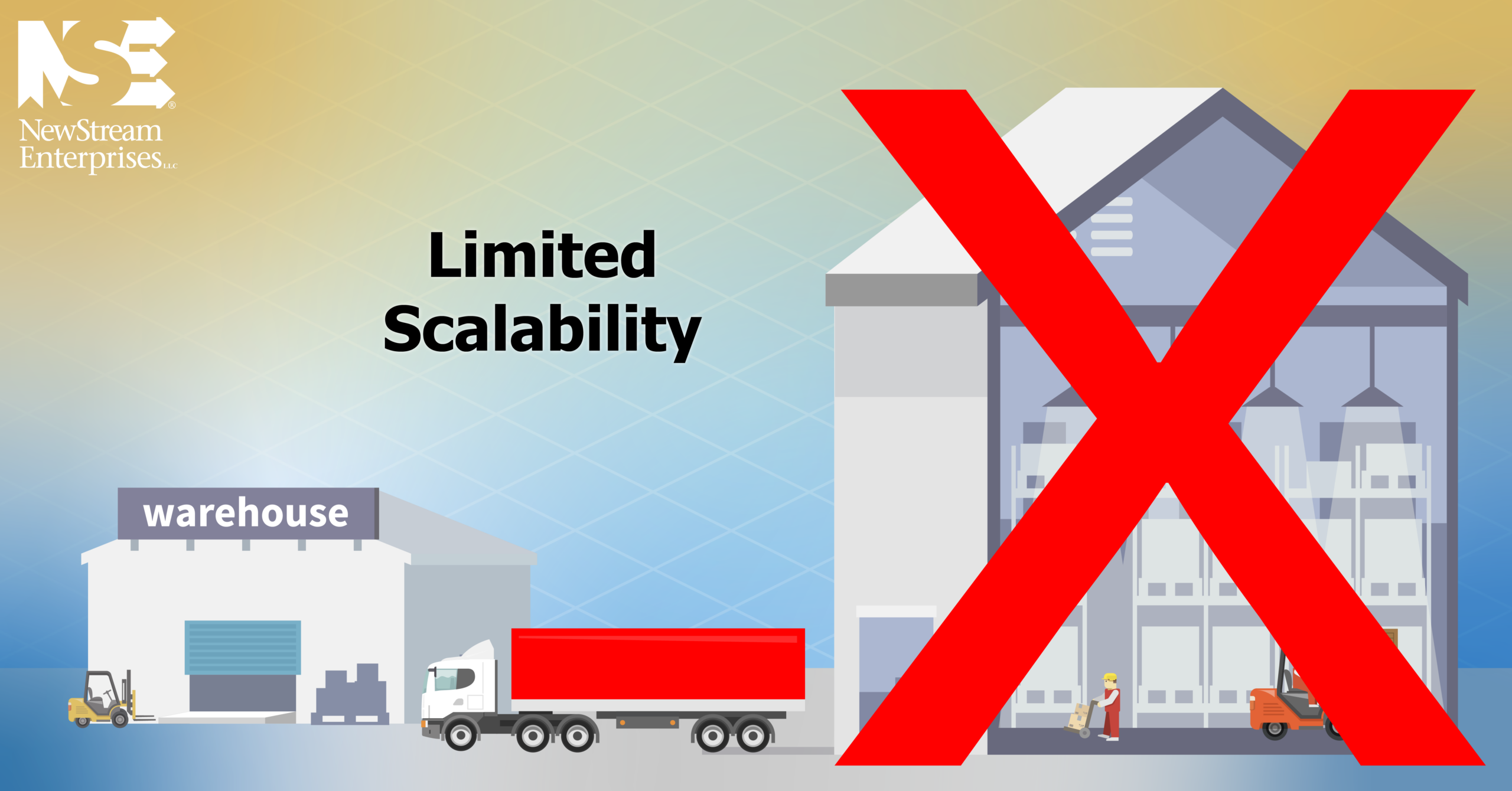 Limited scalability