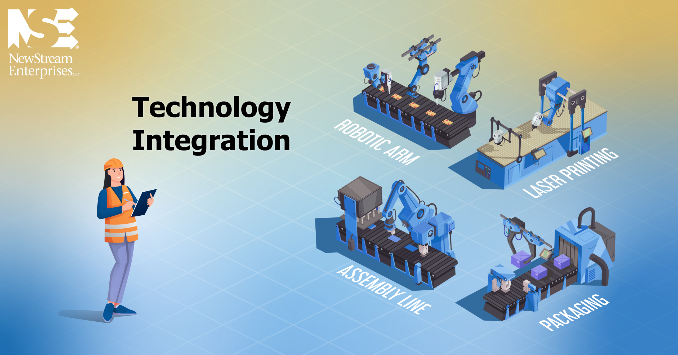 Technology Integration