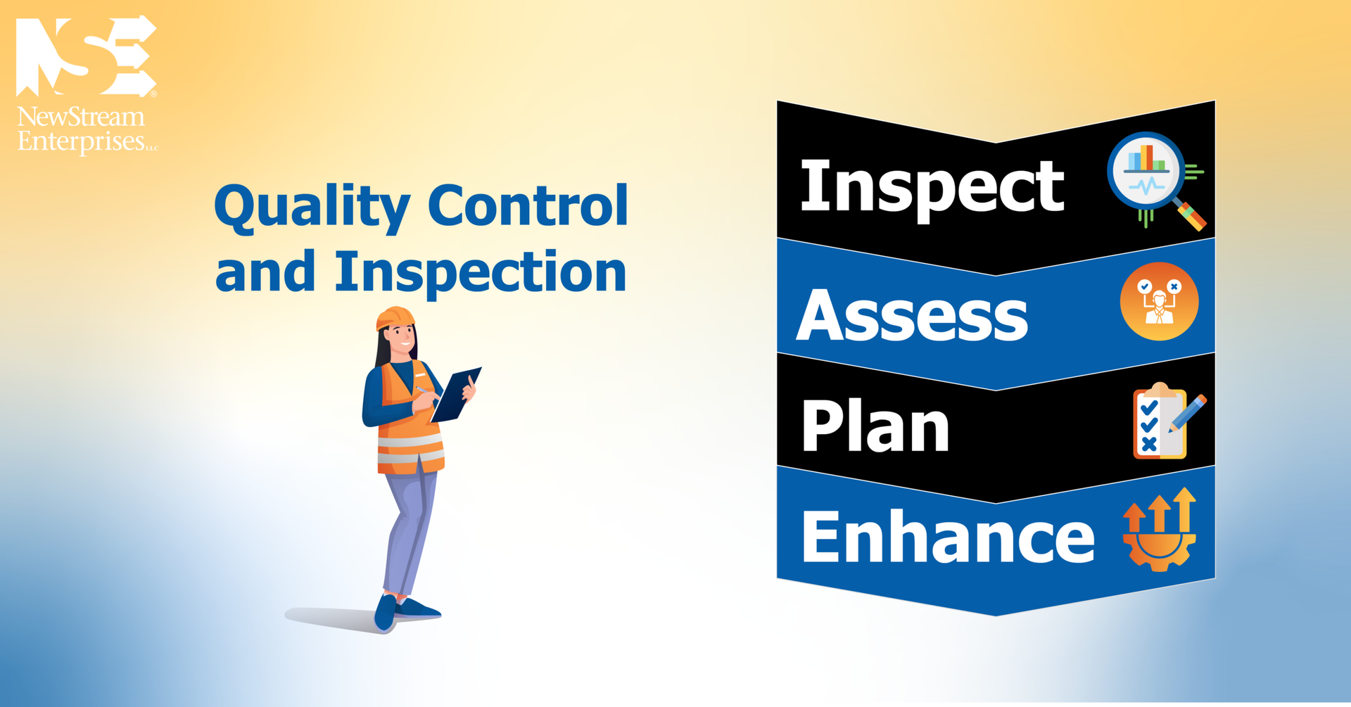 Quality Control and Inspection